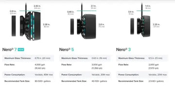 AI Nero 7 wavemaker (~15,142 lph ~40W) - Pumput