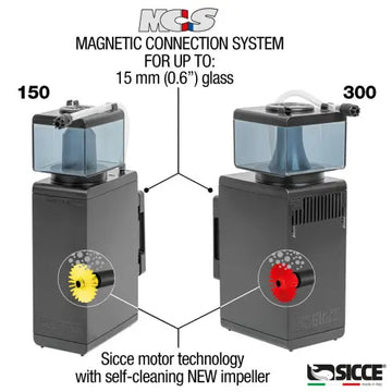 Sicce Shark SKIMMER 150 / 300