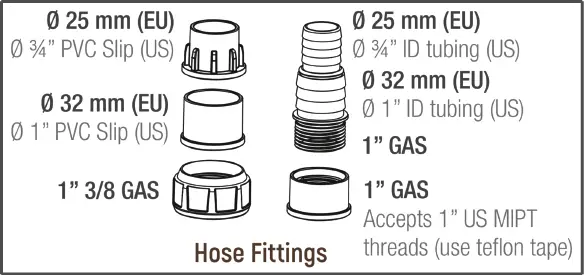 HOSE FITTINGS