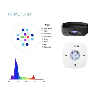 AI Prime 16HD - Smart LED - white/black (~55W) - Akvaarion valaistus