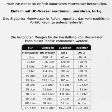 ATI Absolute Ocean 2x 2,04L (Makes 34L of High Purity Sea Water)