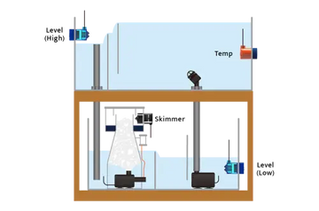 AutoAqua Skimmer Security - Tarvikkeet