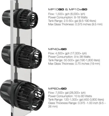 Ecotech Marine VorTech MP40 QD - Pumput