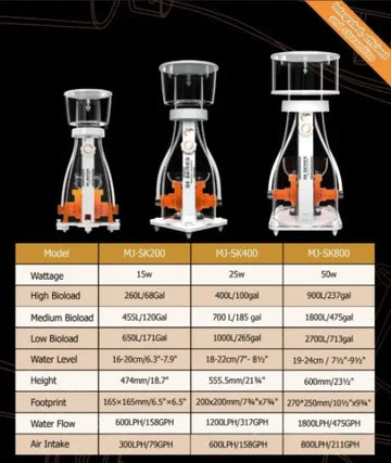 Maxspect Jump Protein Skimmer (MJSK-200) - Akvaarion suodattimet